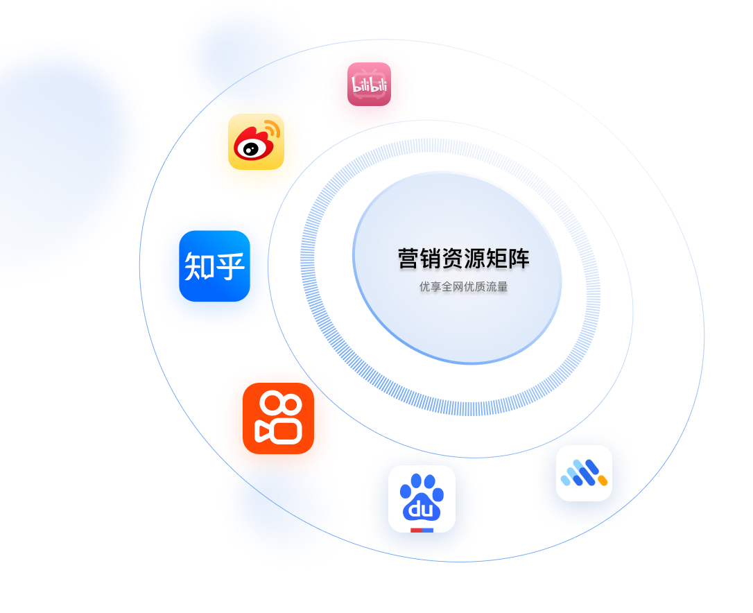 Tessai资管系统